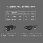 Skydroid H16 Pro sistema di controllo integrato Video e telemetria per Drone professionale aereo UAV 10klm gamma 2.4ghz Ardupilot